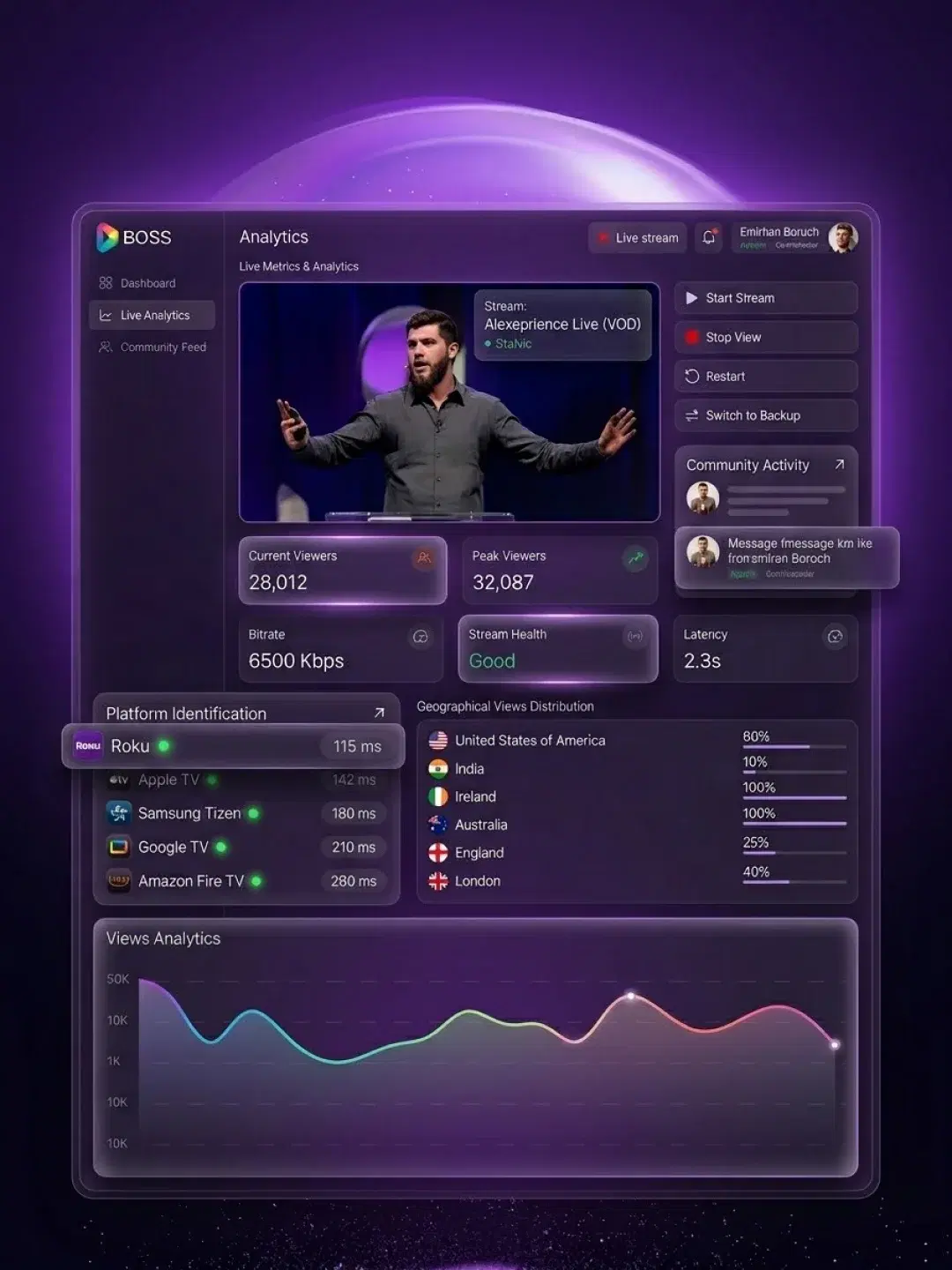 Every revenue model in one place showcase image
